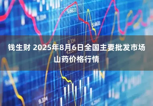 钱生财 2025年8月6日全国主要批发市场山药价格行情
