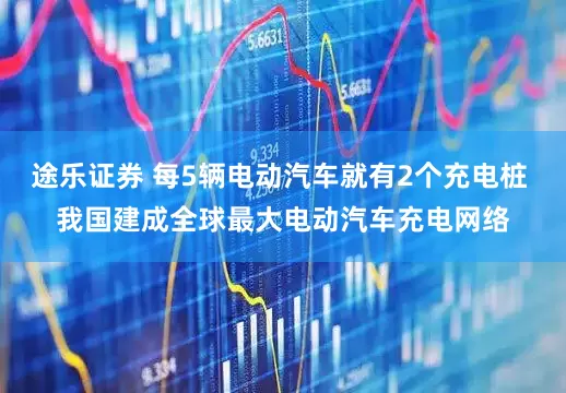 途乐证券 每5辆电动汽车就有2个充电桩 我国建成全球最大电动汽车充电网络